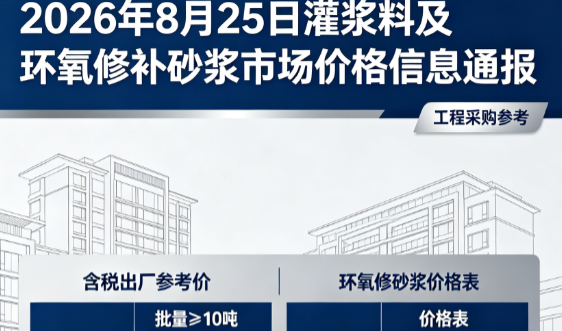 邳州2026年8月25日灌浆料及环氧修补砂浆市场价格信息通报